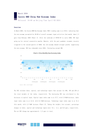 财新BBD中国新经济指数